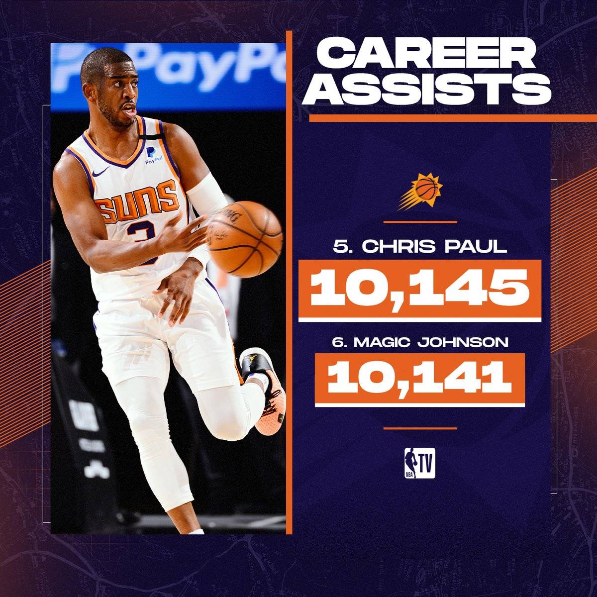 关于FPX不断突破！，TheShy连续十五场比赛得分超过重要助攻比赛高潮迭起的信息-九游官网