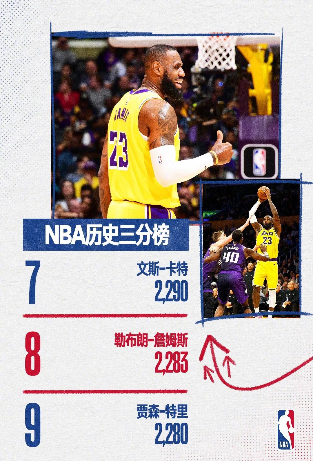 今夜NBA季后赛焦点战，波特兰开拓者临场应变，目标明确，球队文化再被提及的简单介绍