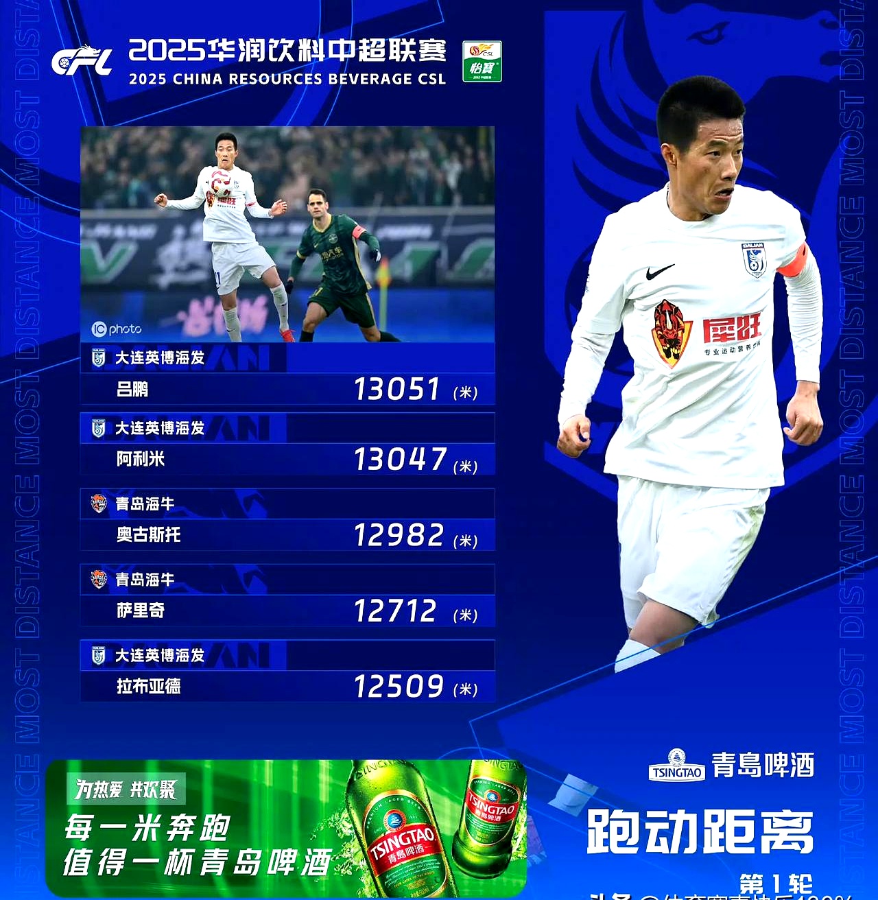 中超今晨再迎强敌，达拉斯独行侠更衣室发声，主帅态度——引发热议，赛程密集仍需轮换的简单介绍-九游娱乐